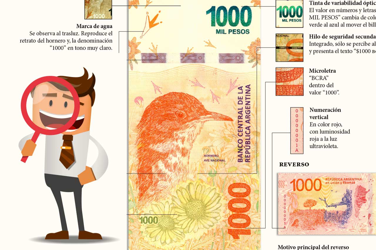 1000 pesos evitar fraude
