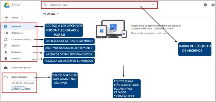 cómo usar google drive