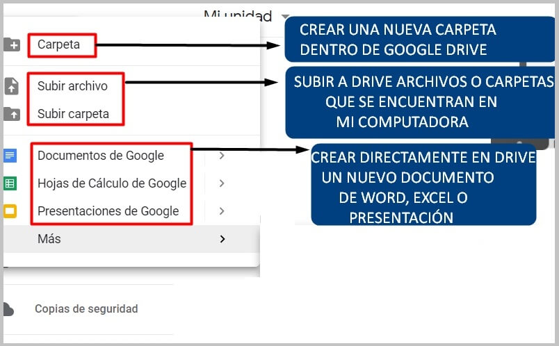 cómo usar google drive