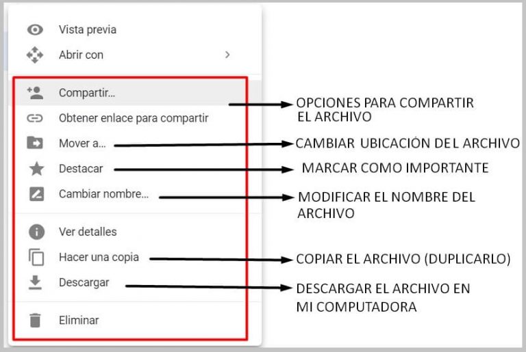 Guía para usar Google Drive 1 primeros pasos Mayores Conectados